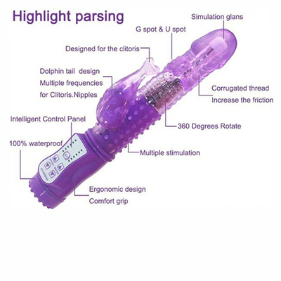 36 Kecepatan Kelinci Vibrator Dildo Vibrator Untuk Wanita